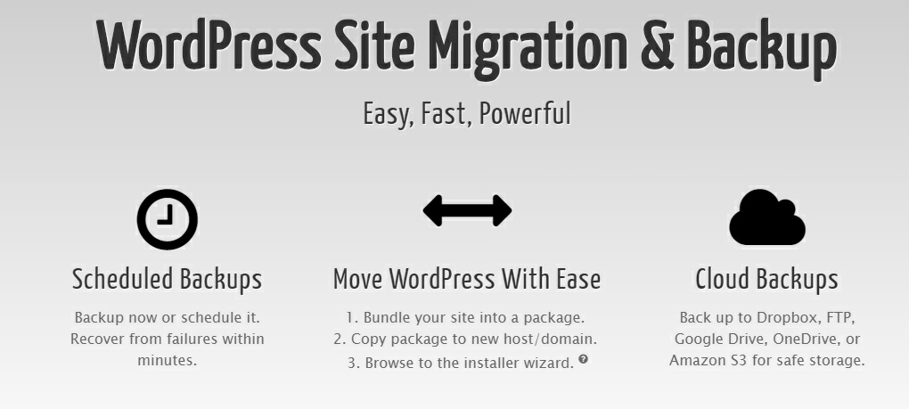 Duplicator Pro - Best Site Migration & Backup Plugin For WordPress