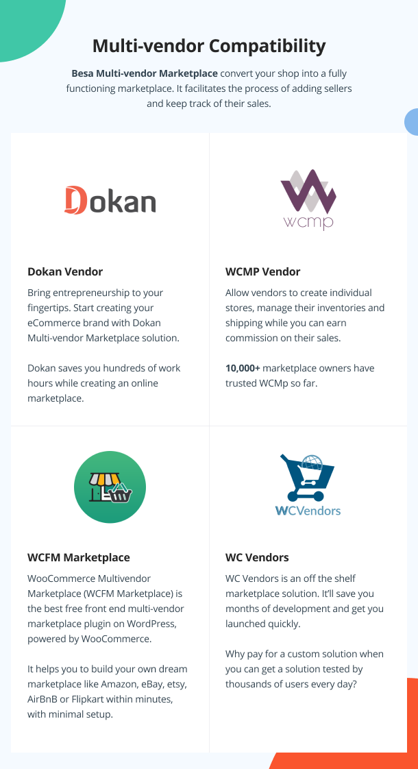 BESA - ELEMENTOR MARKETPLACE WOOCOMMERCE THEME