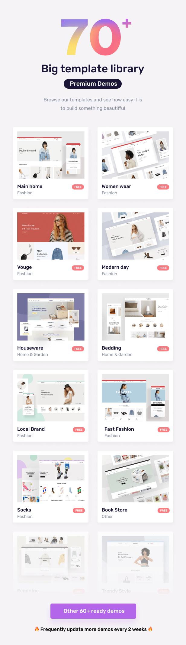 MINIMOGWP - THE HIGH CONVERTING ECOMMERCE WORDPRESS THEME