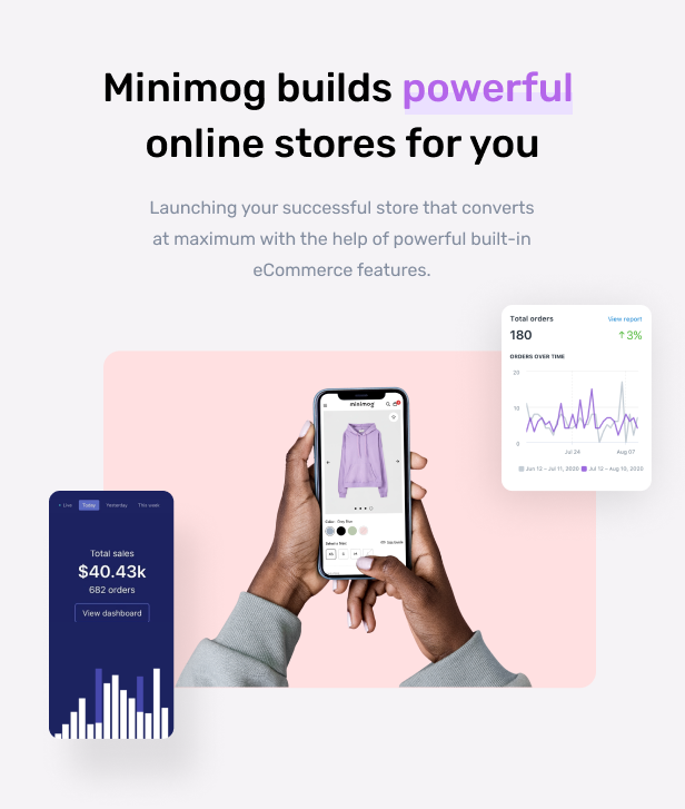 MINIMOGWP - THE HIGH CONVERTING ECOMMERCE WORDPRESS THEME