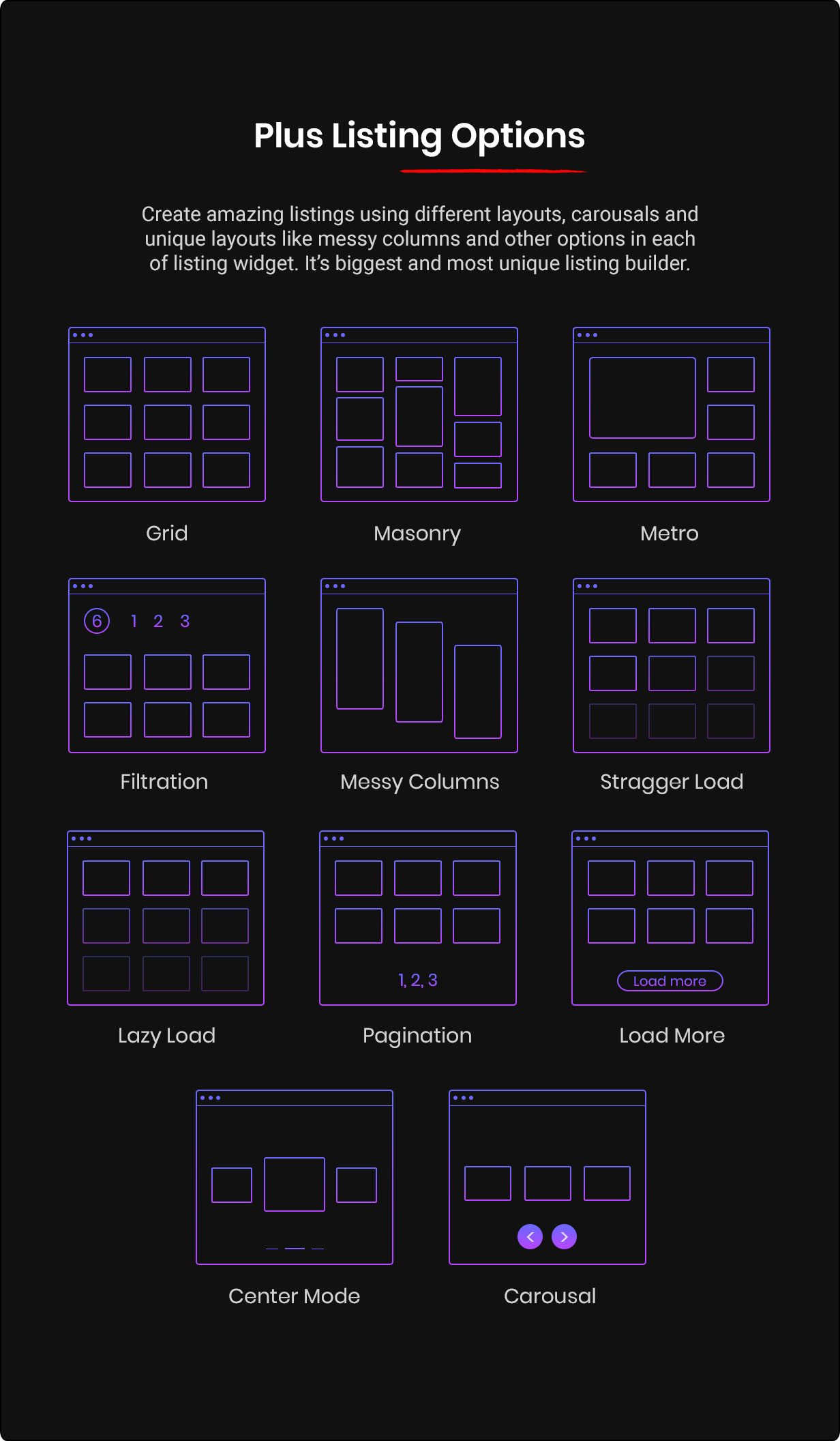 THE PLUS ADDONS FOR ELEMENTOR - MOST POPULARS ADDON FOR ELEMENTORS