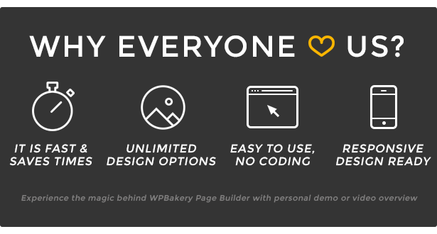 WPBAKERY PAGE BUILDER - #1 WP PAGE BUILDER PLUGIN VERSION