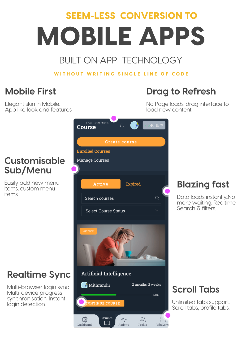 WPLMS LEARNING MANAGEMENT SYSTEM FOR WORDPRESS, WORDPRESS LMS