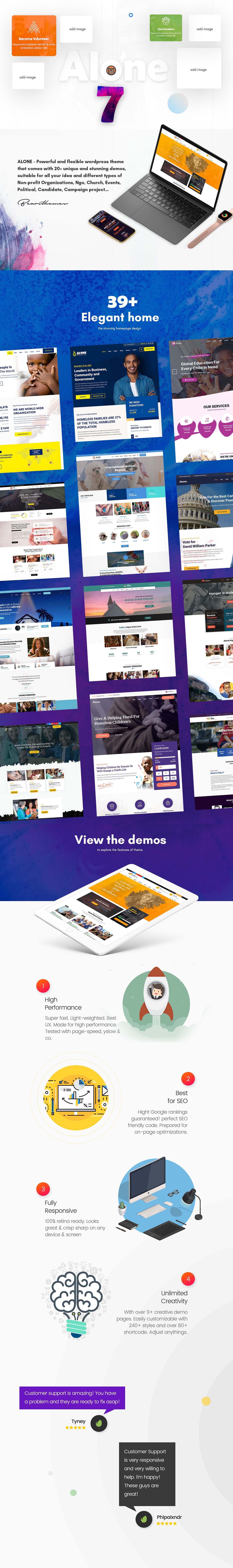 ALONE - CHARITY MULTIPURPOSE NON-PROFIT WORDPRESS THEME