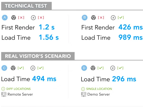 AMP-CACHE-1