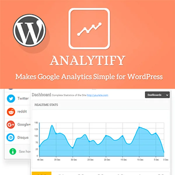 Analytify – Forms Tracking Addon