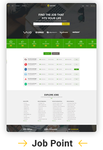 CAREERFY - JOB BOARD WORDPRESS THEMES