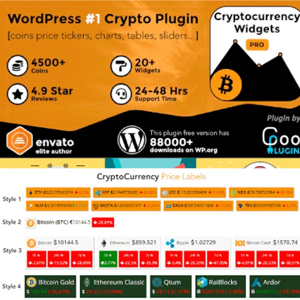 Cryptocurrency Widgets Pro