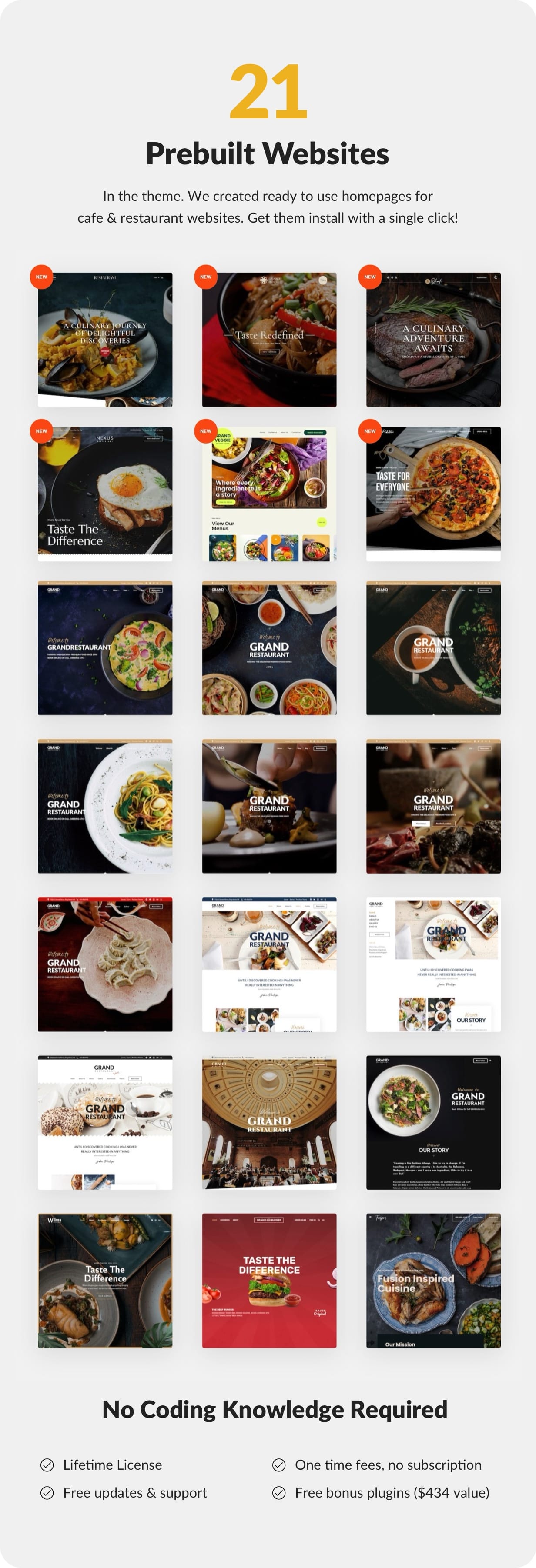 GRAND RESTAURANT - WORDPRESS THEME