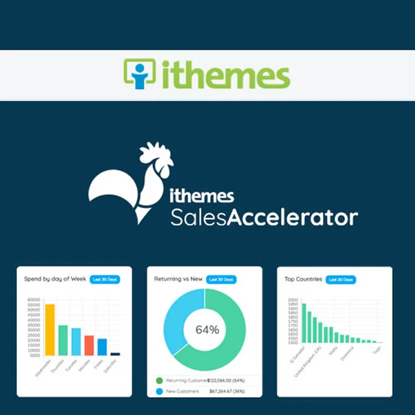 iThemes-Sales-Accelerator-Inventory