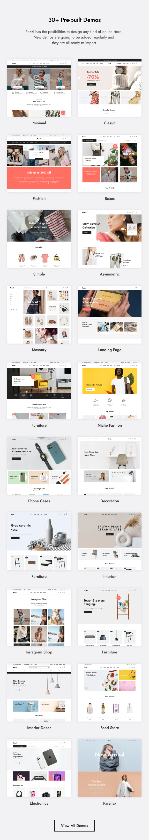 RAZZI - MULTIPURPOSE WOOCOMMERCE WORDPRESS THEME