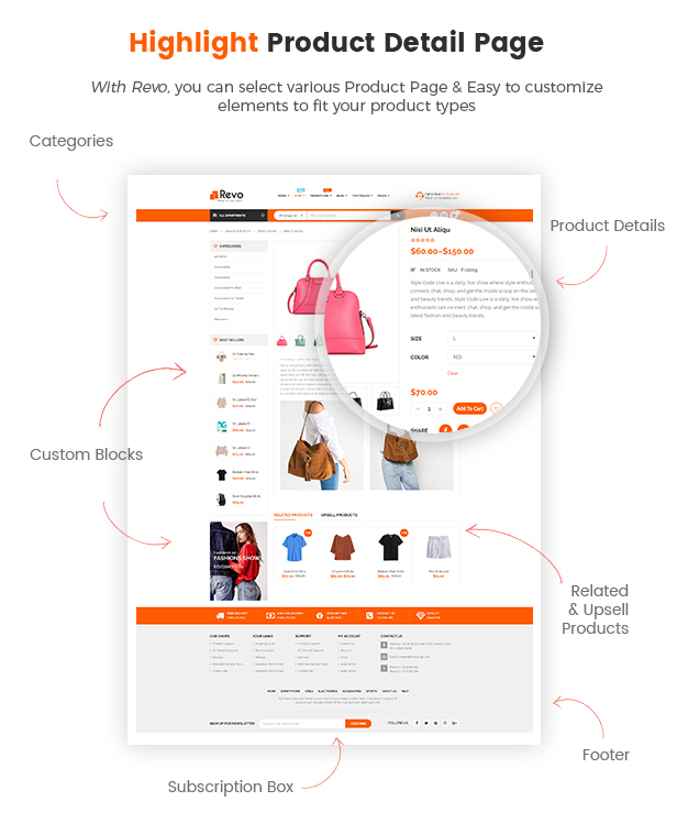 REVO - MULTIPURPOSE WOOCOMMERCE WORDPRESS THEME