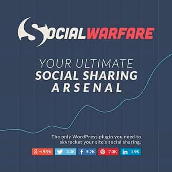 Social Warfare Pro