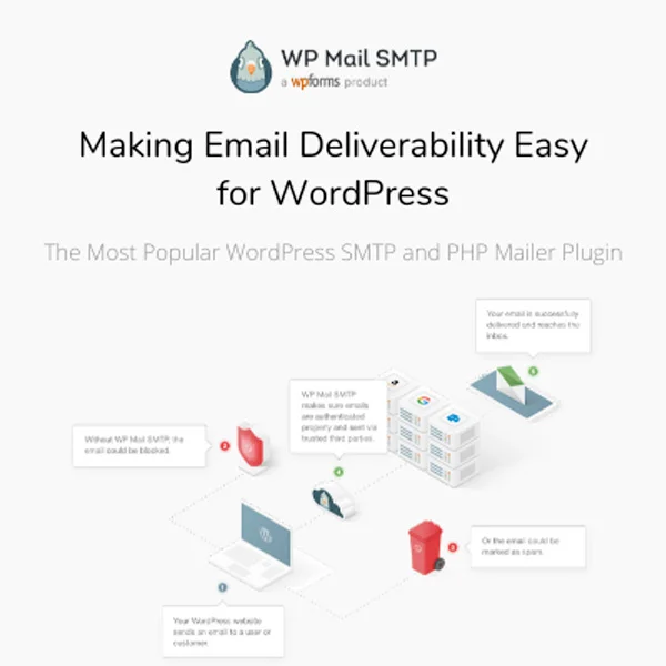 WP-Mail-SMTP-Pro