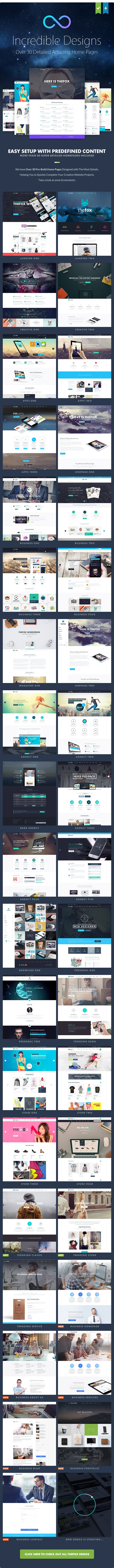 TẢI MIỄN PHÍ THEFOX | RESPONSIVE MULTIPURPOSE WORDPRESS THEME