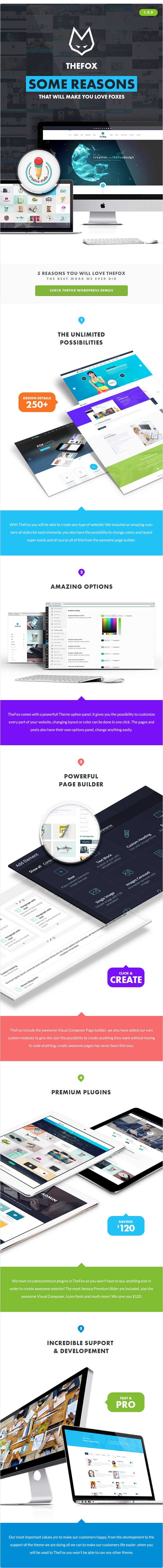 TẢI MIỄN PHÍ THEFOX | RESPONSIVE MULTIPURPOSE WORDPRESS THEME